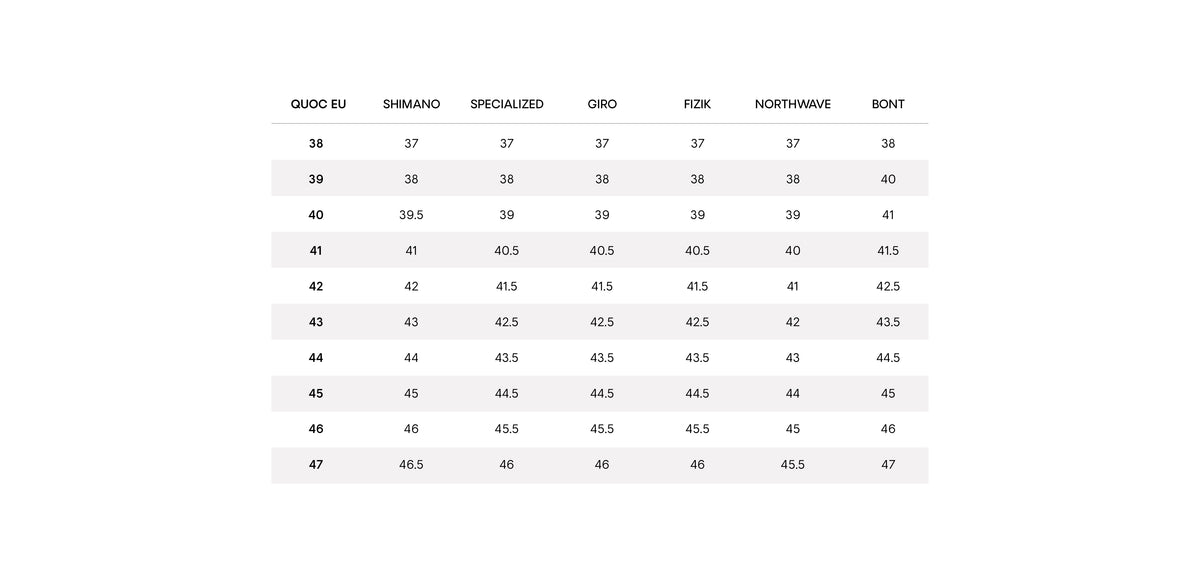Shoe Comparison Guide QUOC